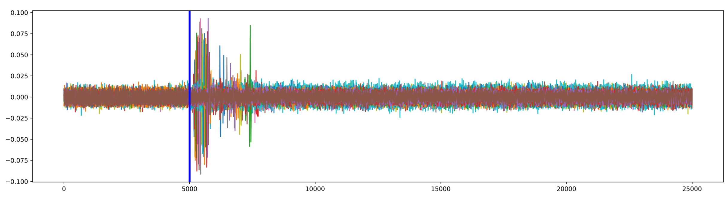 key_wrap_gpio_full_20MHz