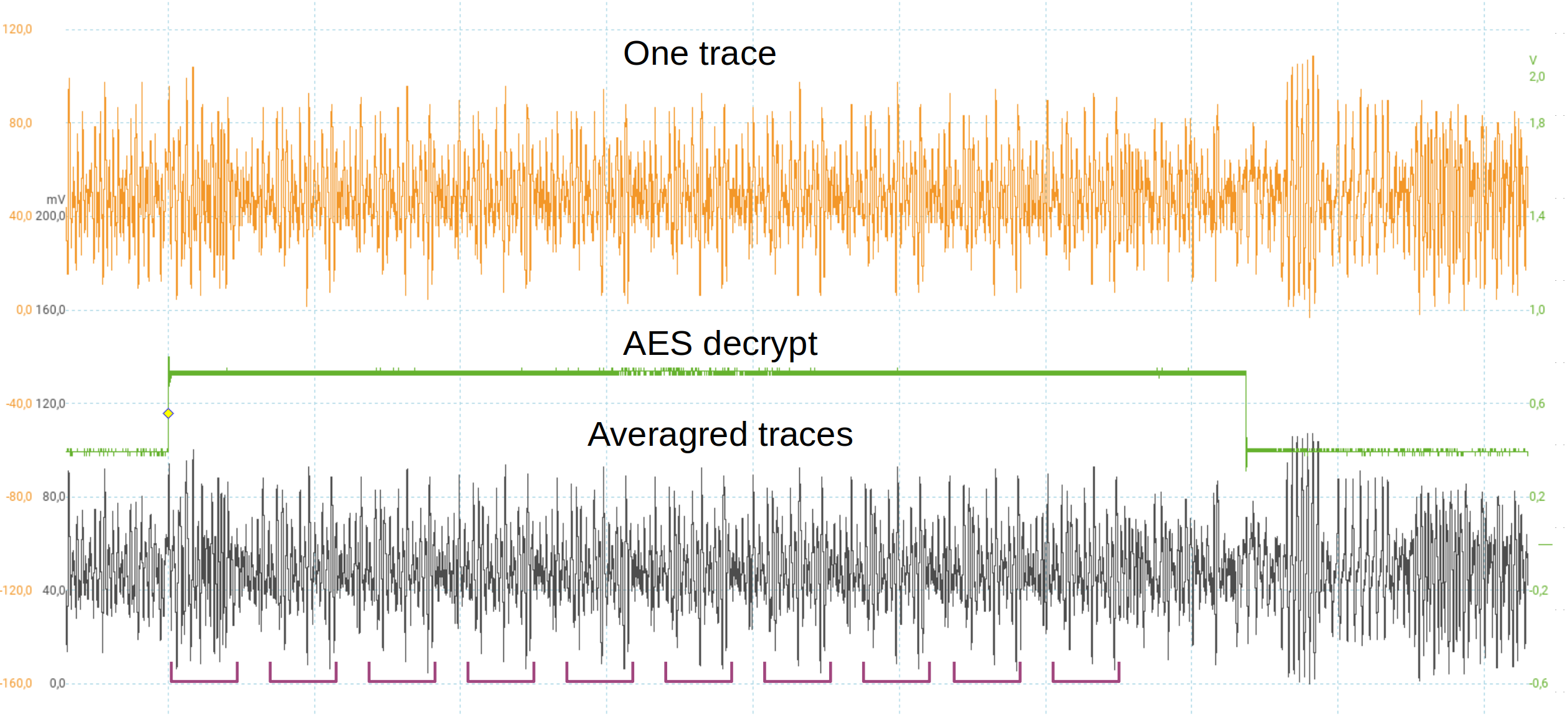 key_wrap_gpio_full_20MHz