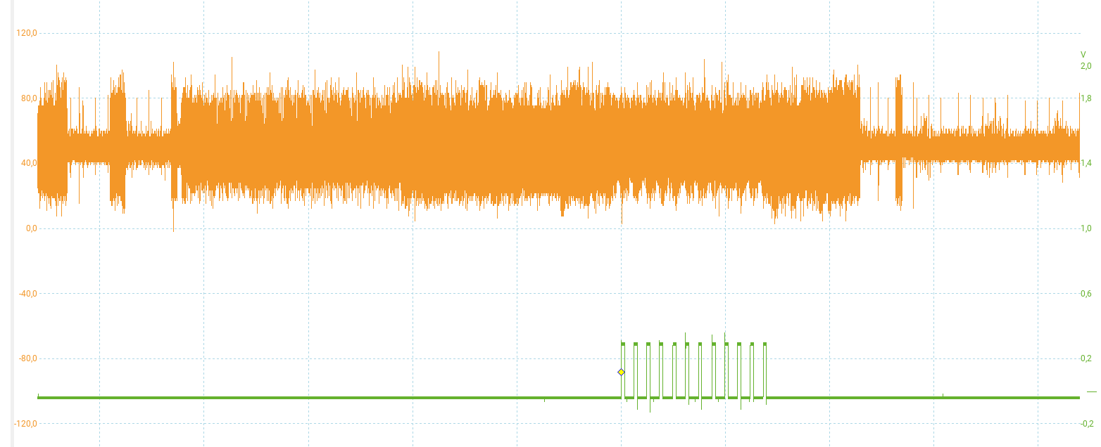 key_wrap_gpio_full_20MHz