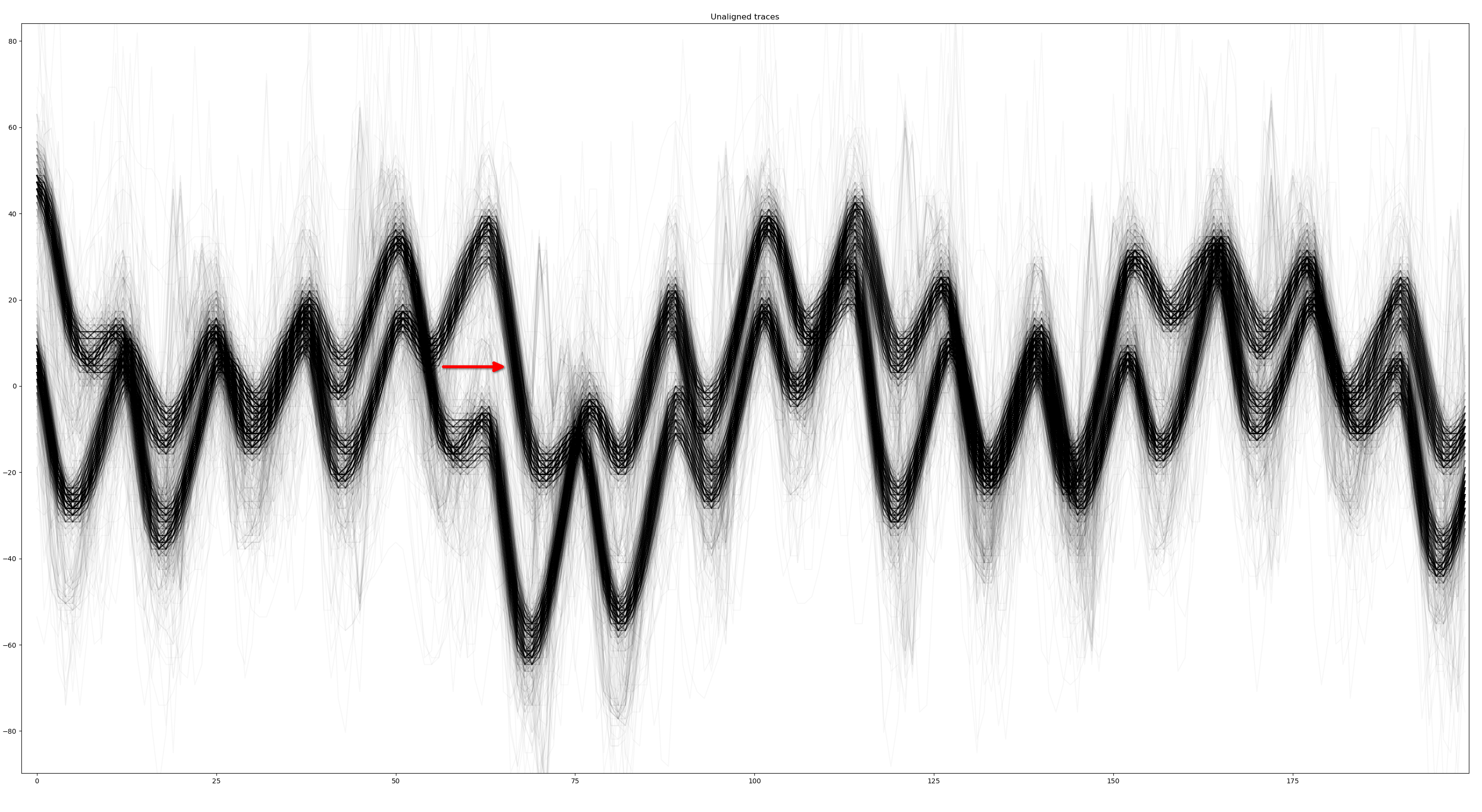 key_wrap_gpio_full_20MHz